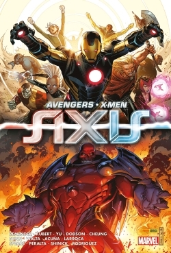 Axis